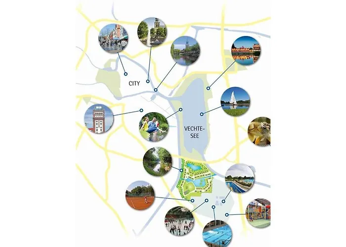 Cosy By The Appartement Nordhorn